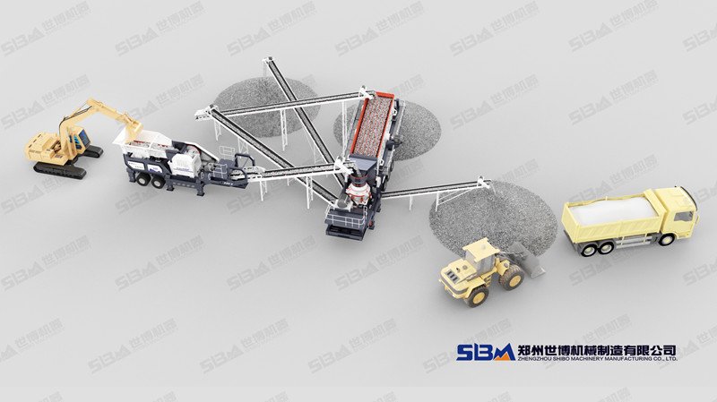 輪胎移動鄂破+圓錐破組合